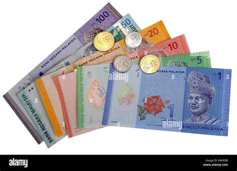 malaysian currency to pounds